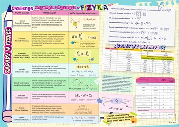 Podkładka na biurko, B3, Fizyka - Henry