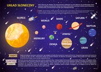Podkładka na biurko, B3, Układ Słoneczny Henry