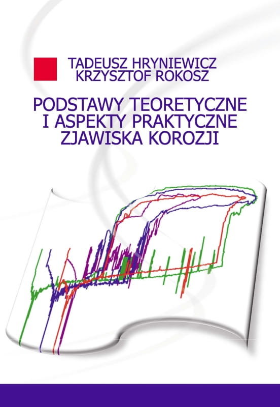 Podstawy Teoretyczne I Aspekty Praktyczne Zjawiska Korozji ...