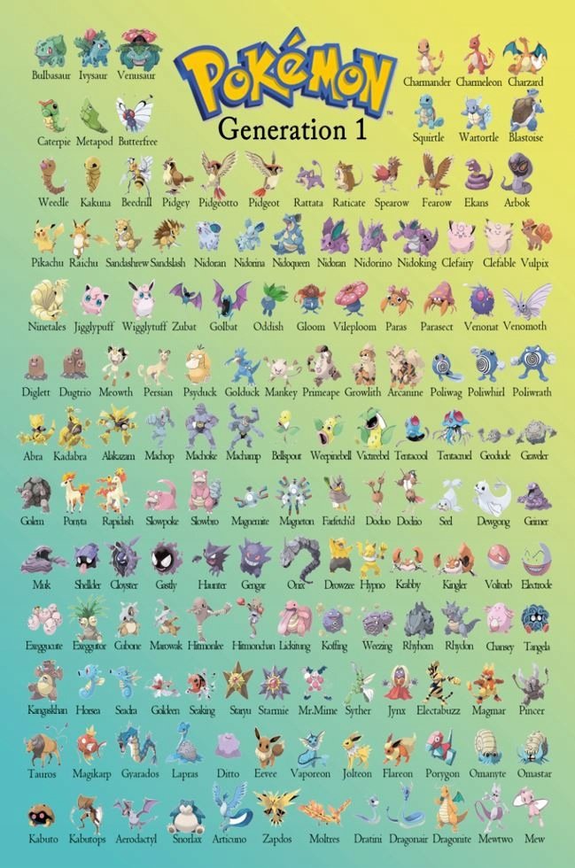 pokemon-go-wszystkie-pokemony-obraz-na-p-tnie-canvas-50x40-cm