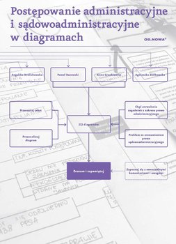 Postępowanie administracyjne i sądowoadministracyjne w diagramach - Opracowanie zbiorowe