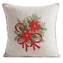 Nowości - Dom i ogród