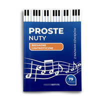 Najczęściej kupowane