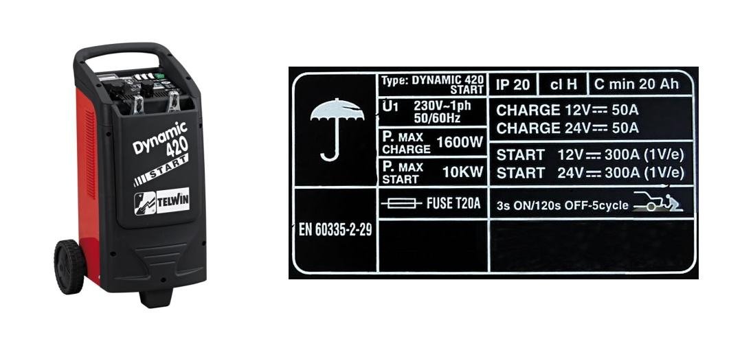 Prostownik z rozruchem TELWIN Dynamic 420 START, 12/24V MP9903