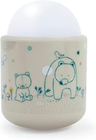 Przenośna lampka nocna dla dziecka i niemowlęcia - miękkie światło LED