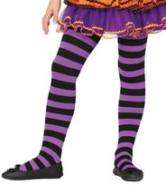 Klienci, których interesował ten produkt, oglądali też