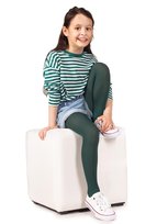 Ubrania i buty dziewczęce