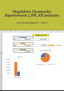 Raportowanie z JPK_KR podstawy. Excel tylko dla księgowych. Zeszyt 5 - Chomuszko Magdalena