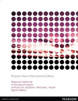 Research Methods: A Process of Inquiry [DRM] - ebook PDF Raulin Michael L., Graziano Anthony M.