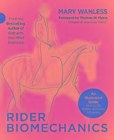 Rider Biomechanics - Wanless Mary