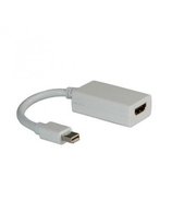 ROLINE ADATTATORE HDMI - HDMI, F F [S3220] – ITPartners