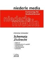 Schemata Zivilrecht. Karteikarten - Schneider Christine | Książka W Empik