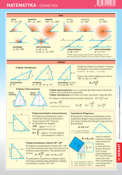 Ściągawka - Matematyka - Geometria - Demart 