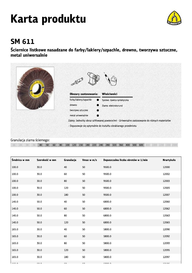 Ściernica listkowa nasadzana KLINGSPOR SM611, gr. 80, 150x50 mm