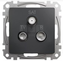 SDD114481 Gniazdo R/TV/SAT końcowe (4dB), czarny antracyt, Sedna Design i Elements SDD114481