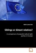Siblings or distant relatives? - Hirth Martin Larsen