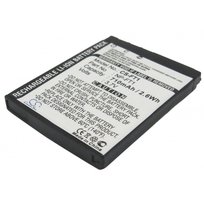 Sony NP-FT1 710mAh 2.63Wh Li-Ion 3.6V (Cameron Sino) Sony