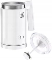 Spieniacze elektryczne do mleka