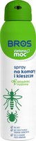 Spray na komary i kleszcze BROS Zielona moc, 90ml Bros