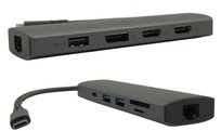 Stacja Baza Dokująca do notebooka ultrabooka Lenovo HUB USB-C na 2 Monitory