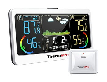 Stacja pogodowa ThermoPro TP-68 - Inny producent