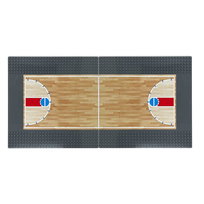 Stadion Basketball Association - stadion koszykarski DIY