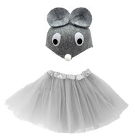 Klienci, których interesował ten produkt, oglądali też