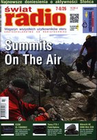 Świat Radio AVT Korporacja Sp. z o.o.