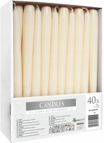 Świeca stołowa stożek BISPOL 7H 24,5CM S30-40 ECRU 40szt.