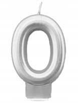 Klienci, których interesował ten produkt, oglądali też