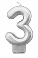 Klienci, których interesował ten produkt, oglądali też