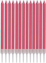 Klienci, których interesował ten produkt, oglądali też