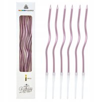 Klienci, których interesował ten produkt, oglądali też