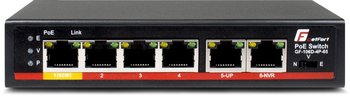 SWITCH POE GETFORT 4FE x POE + 2FE UPLINK 65W - GetFort