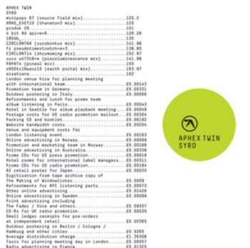 【レア】APHEX TWIN SYRO 60cm×43cm 2枚セット Syro - Aphex Twinのアルバム - Apple Music