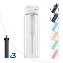 Butelki filtrujące do szkoły