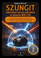 Nowości
