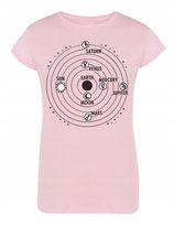 T-Shirt damski nadruk PLANETY ZIEMIA r.M