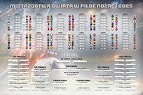 Tabela Rozgrywek Mundial 2026 Mistrzostwa Świata w piłce nożnej Plakat 91,5x61 cm Inna marka