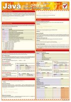 Tablice informatyczne. Java - ebook PDF Lis Marcin