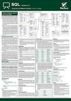 Tablice informatyczne. SQL - Szeliga Marcin