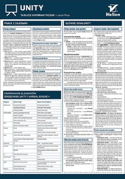 Tablice informatyczne. Unity - Ross Jacek