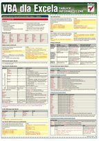 Tablice informatyczne. VBA dla Excela - ebook PDF Fus Tomasz