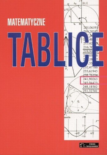 Tablice Matematyczne | Sklep EMPIK.COM