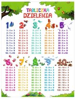 Tabliczka dzielenia bajkowa na ścianę naklejka Inny producent