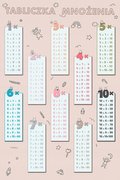 TABLICZKA MNOŻENIA PLAKAT na ścianę duża NAUKA TABLICZKI dla dziecka 61x91&nbsp;-&nbsp;inna (Inny)