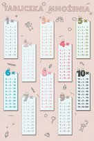 TABLICZKA MNOŻENIA PLAKAT na ścianę duża NAUKA TABLICZKI dla dziecka 61x91