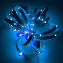 Taśma Led Rgb 5M Wodoodporna Smd 3528 Rgb - Pilot