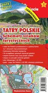 Tatry Polskie. Schematy szlaków turystycznych - Opracowanie zbiorowe