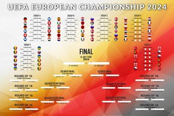 Terminarz Rozgrywek Euro 2024 Mistrzostw Europy Plakat 91,5x61 po angielsku - Nice Wall
